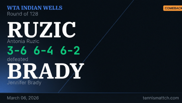 Antonia Ruzic vs Jennifer Brady — WTA Indian Wells 2026