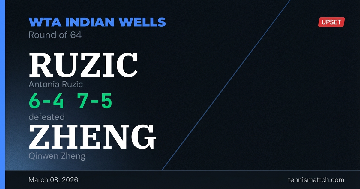 Antonia Ruzic vs Qinwen Zheng — WTA Indian Wells 2026