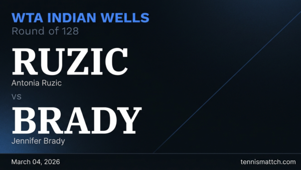 Antonia Ruzic vs Jennifer Brady — WTA Indian Wells 2026 Preview