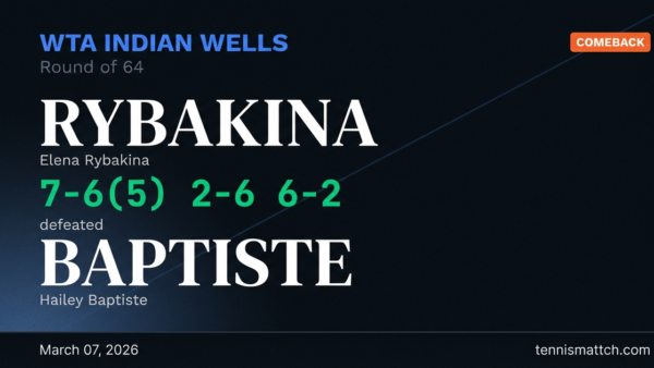Elena Rybakina vs Hailey Baptiste — WTA Indian Wells 2026
