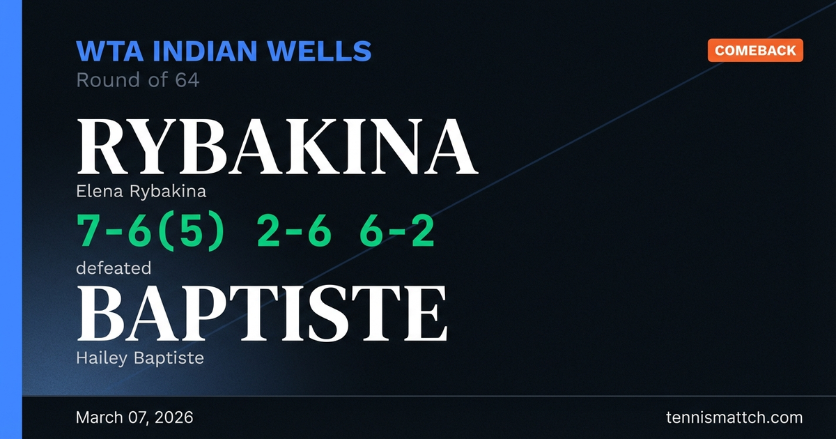 Elena Rybakina vs Hailey Baptiste — WTA Indian Wells 2026