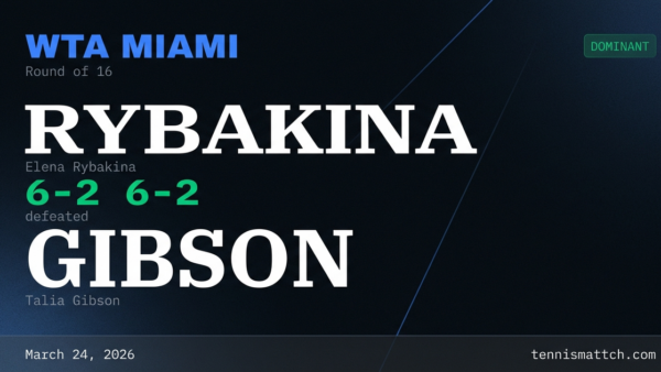 Elena Rybakina vs Talia Gibson — Miami 2026