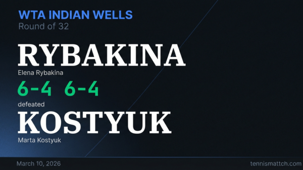 Elena Rybakina vs Marta Kostyuk — WTA Indian Wells 2026
