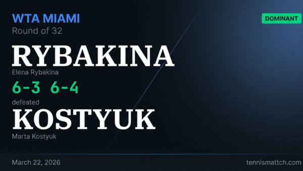 Elena Rybakina vs Marta Kostyuk — Miami 2026