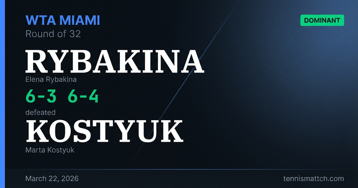 Elena Rybakina vs Marta Kostyuk — Miami 2026