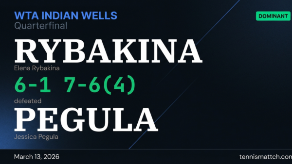 Elena Rybakina vs Jessica Pegula — WTA Indian Wells 2026