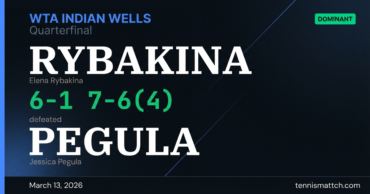 Elena Rybakina vs Jessica Pegula — WTA Indian Wells 2026
