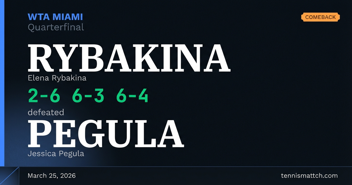 Elena Rybakina vs Jessica Pegula — Miami 2026