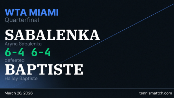 Aryna Sabalenka vs Hailey Baptiste — Miami 2026