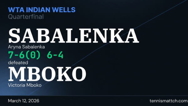 Aryna Sabalenka vs Victoria Mboko — WTA Indian Wells 2026