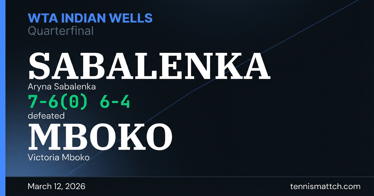 Aryna Sabalenka vs Victoria Mboko — WTA Indian Wells 2026
