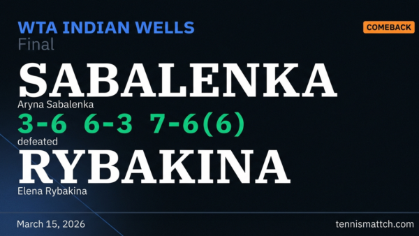 Aryna Sabalenka vs Elena Rybakina — WTA Indian Wells 2026