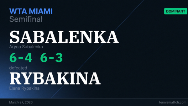 Aryna Sabalenka vs Elena Rybakina — Miami 2026
