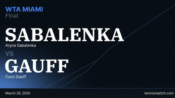 Aryna Sabalenka vs Coco Gauff — Miami 2026 Preview