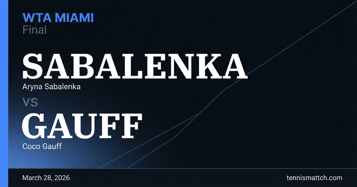 Aryna Sabalenka vs Coco Gauff — Miami 2026 Preview