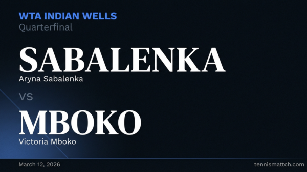 Aryna Sabalenka vs Victoria Mboko — WTA Indian Wells 2026 Preview