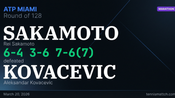 Rei Sakamoto vs Aleksandar Kovacevic — Miami 2026