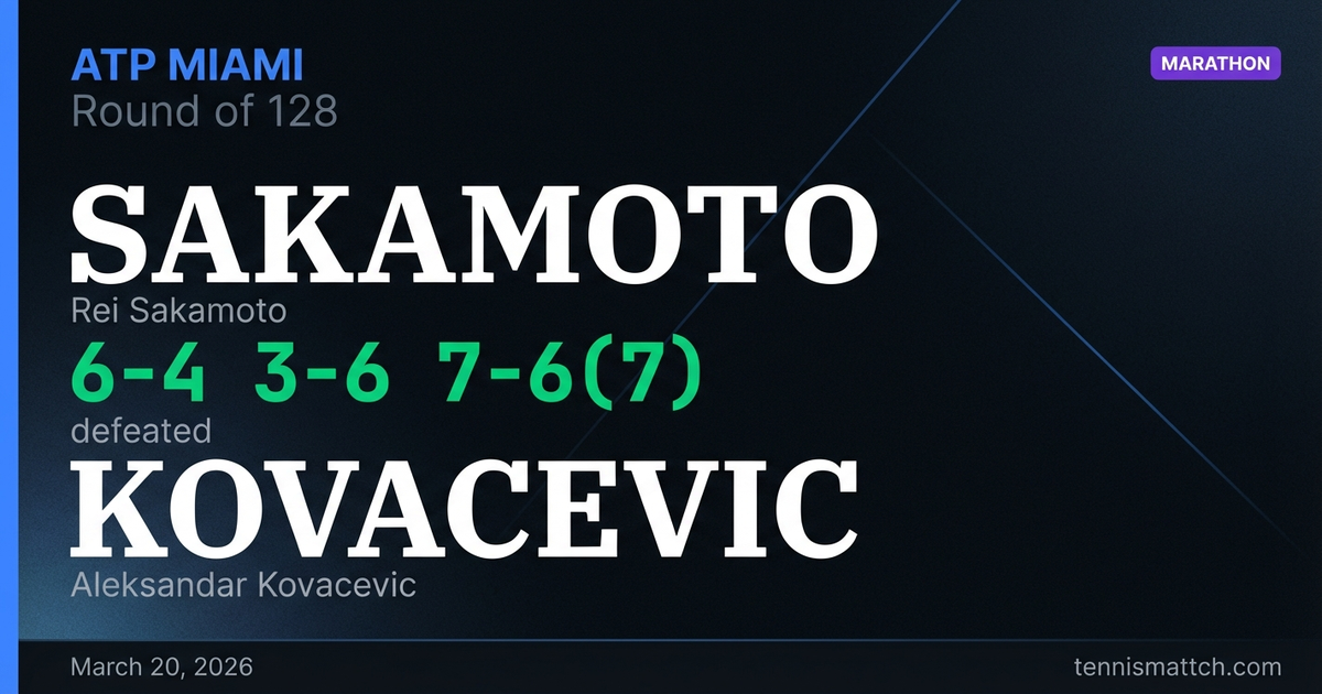 Rei Sakamoto vs Aleksandar Kovacevic — Miami 2026