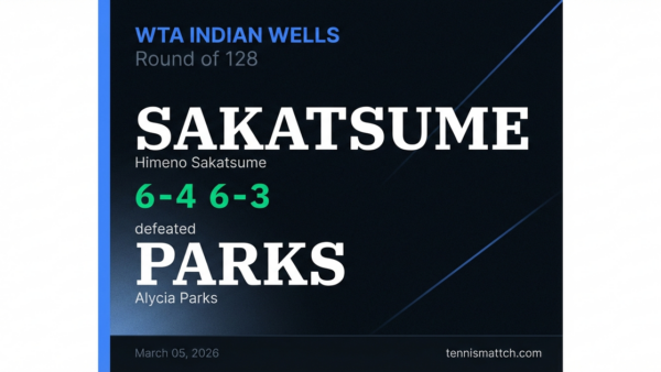 Himeno Sakatsume vs Alycia Parks — WTA Indian Wells 2026