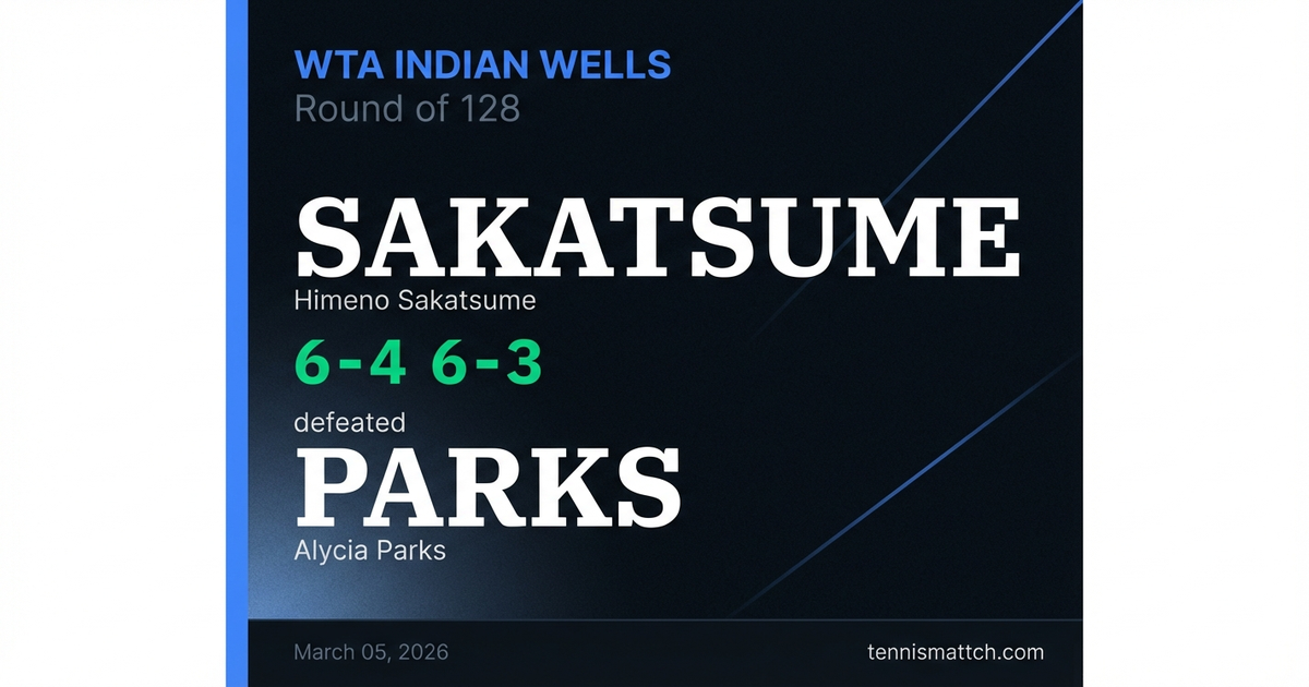 Himeno Sakatsume vs Alycia Parks — WTA Indian Wells 2026