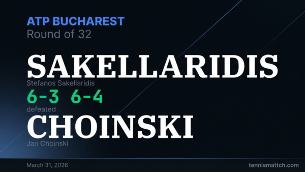 Stefanos Sakellaridis vs Jan Choinski — Bucharest 2026