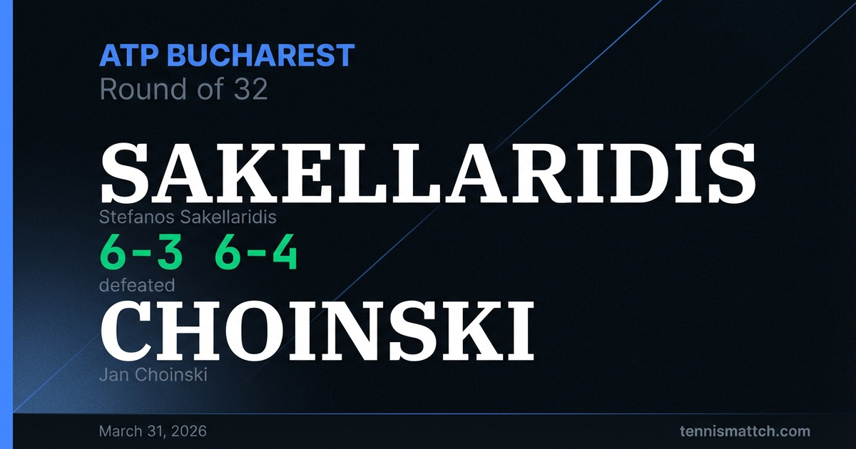 Stefanos Sakellaridis vs Jan Choinski — Bucharest 2026