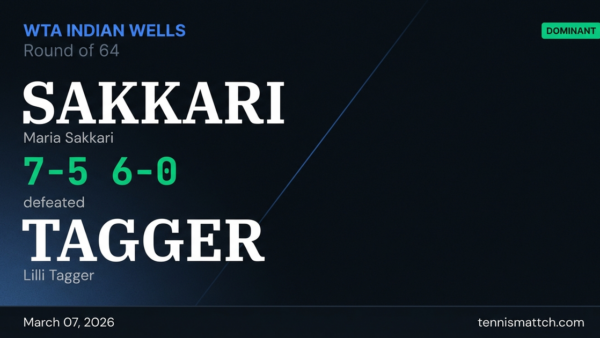 Maria Sakkari vs Lilli Tagger — WTA Indian Wells 2026