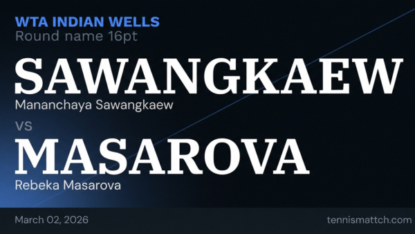Mananchaya Sawangkaew vs Rebeka Masarova — Indian Wells 2026 Preview