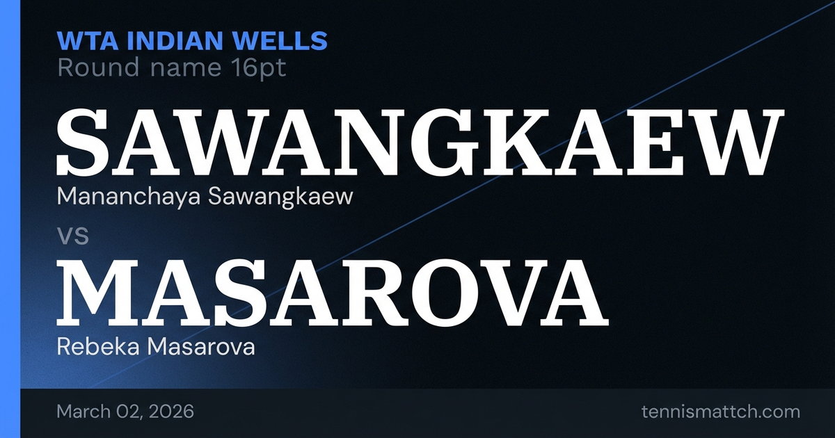 Mananchaya Sawangkaew vs Rebeka Masarova — Indian Wells 2026 Preview
