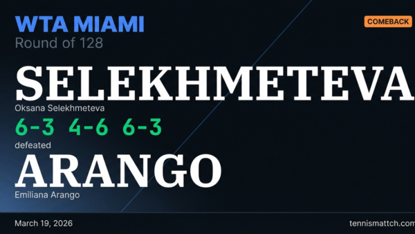 Oksana Selekhmeteva vs Emiliana Arango — Miami 2026