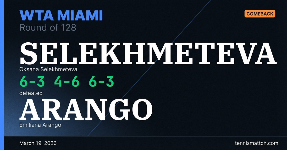 Oksana Selekhmeteva vs Emiliana Arango — Miami 2026