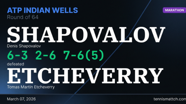 Denis Shapovalov vs Tomas Martin Etcheverry — ATP Indian Wells 2026