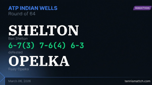 Ben Shelton vs Reilly Opelka — ATP Indian Wells 2026