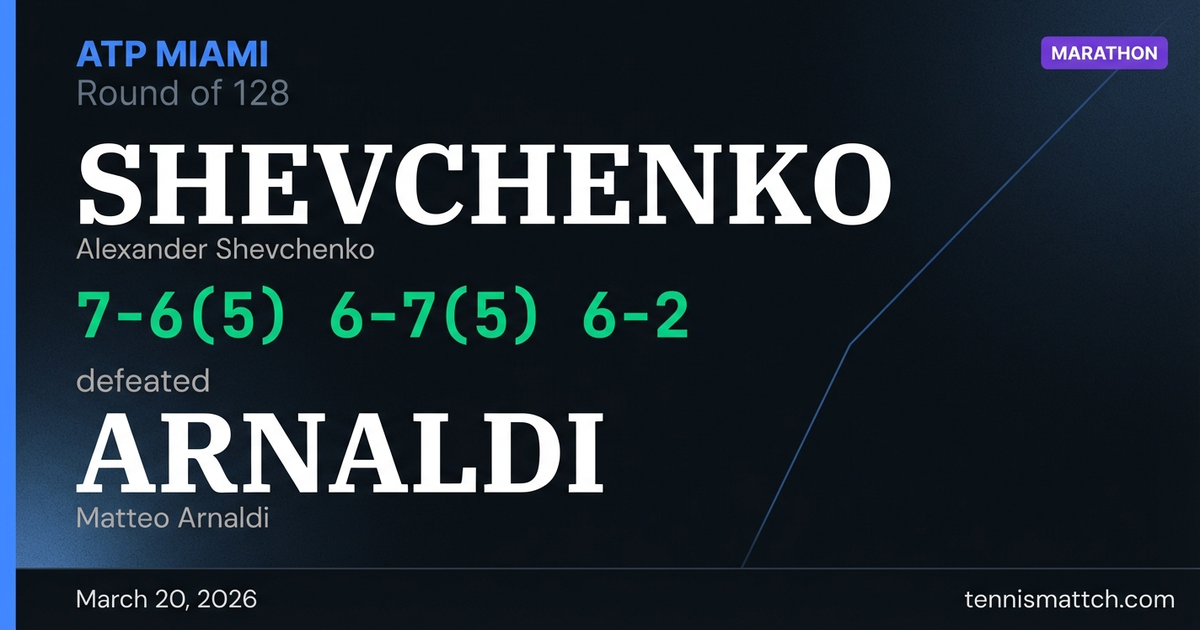 Alexander Shevchenko vs Matteo Arnaldi — Miami 2026