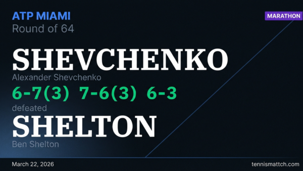 Alexander Shevchenko vs Ben Shelton — Miami 2026