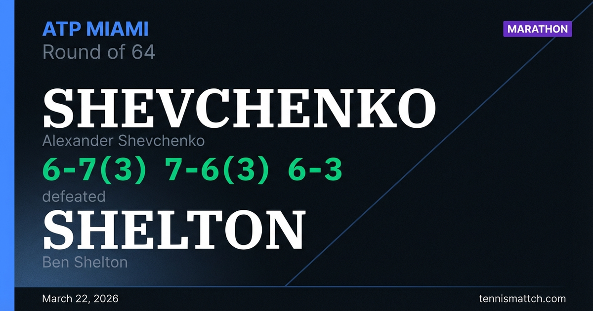 Alexander Shevchenko vs Ben Shelton — Miami 2026