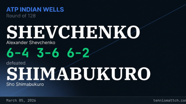 Alexander Shevchenko vs Sho Shimabukuro — ATP Indian Wells 2026