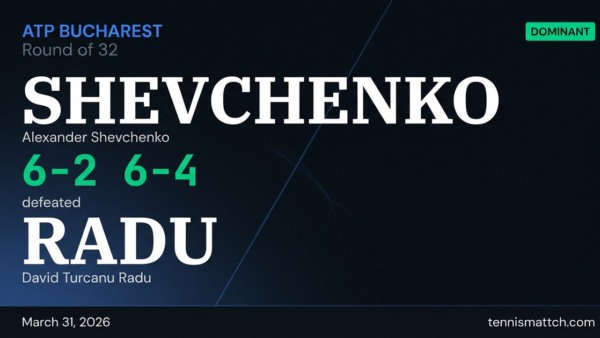 Alexander Shevchenko vs David Turcanu Radu — Bucharest 2026