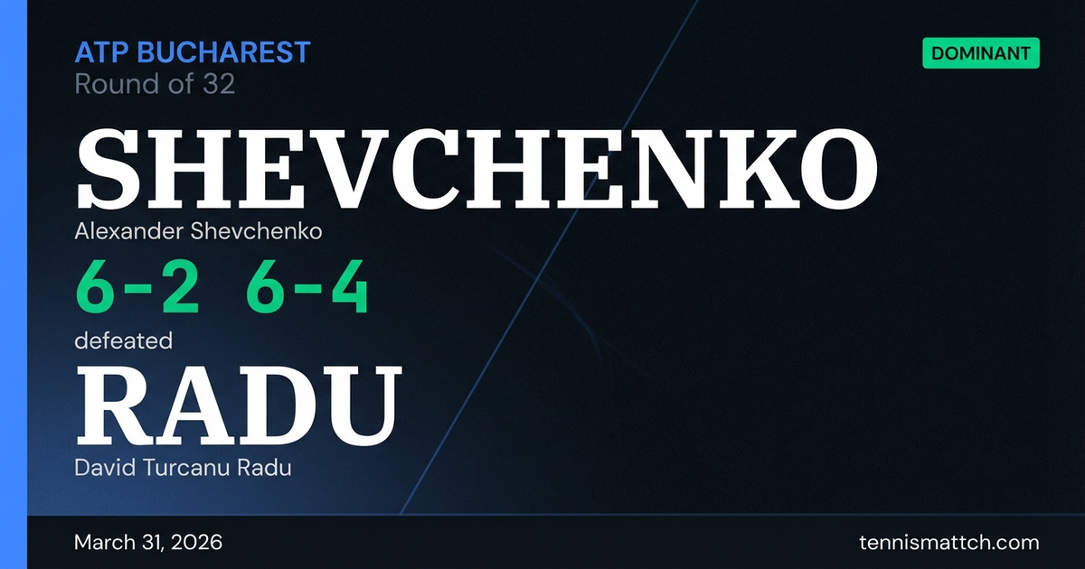 Alexander Shevchenko vs David Turcanu Radu — Bucharest 2026