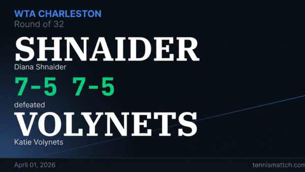 Diana Shnaider vs Katie Volynets — Charleston 2026