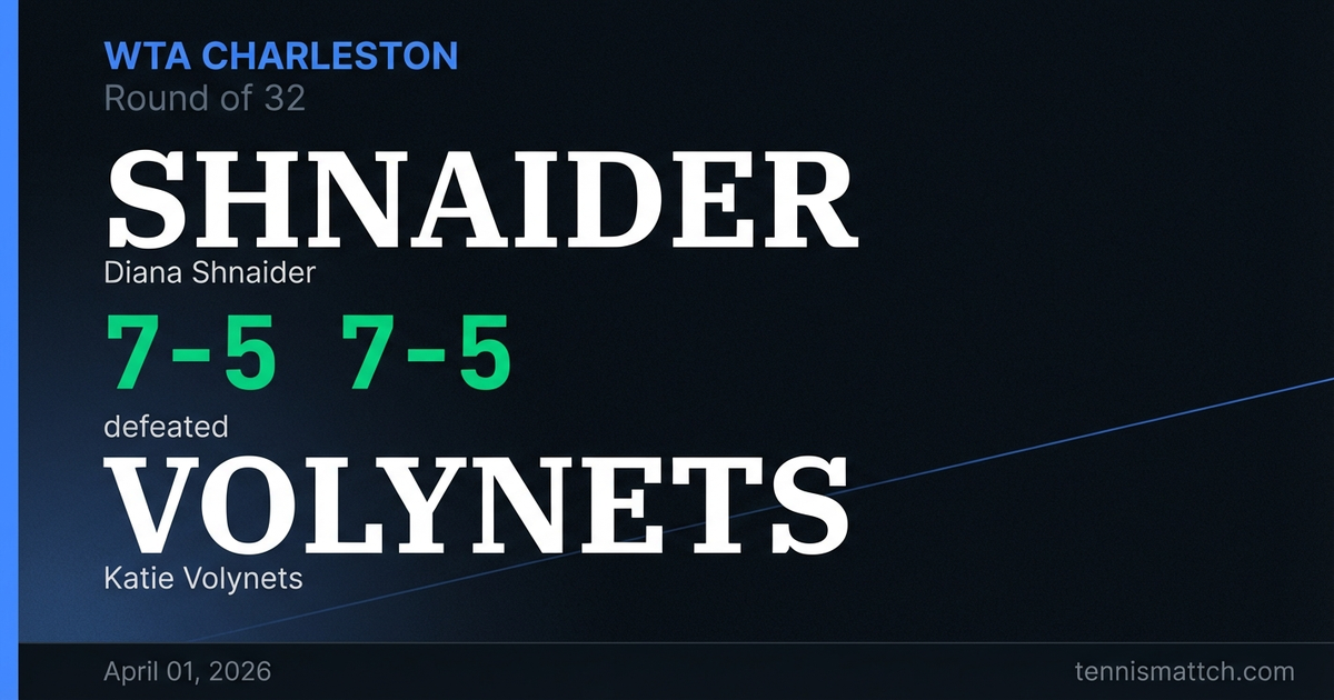 Diana Shnaider vs Katie Volynets — Charleston 2026
