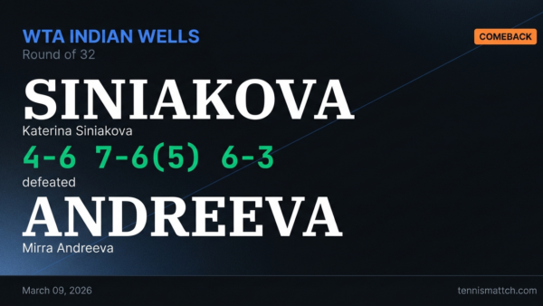 Katerina Siniakova vs Mirra Andreeva — WTA Indian Wells 2026
