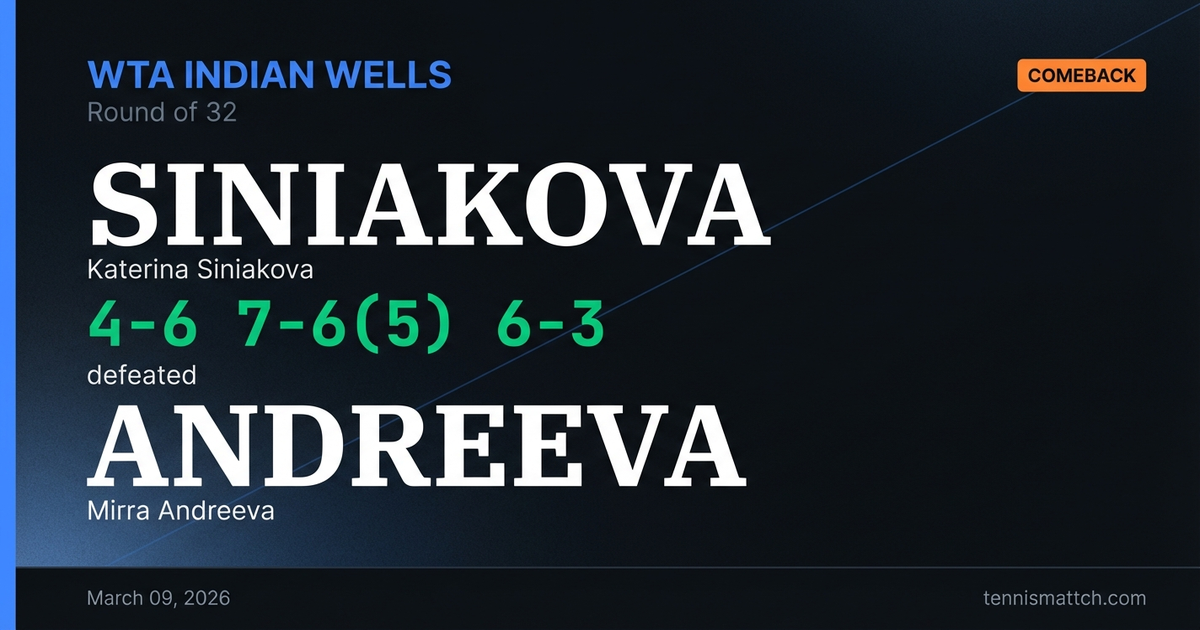 Katerina Siniakova vs Mirra Andreeva — WTA Indian Wells 2026