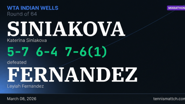 Katerina Siniakova vs Leylah Fernandez — WTA Indian Wells 2026