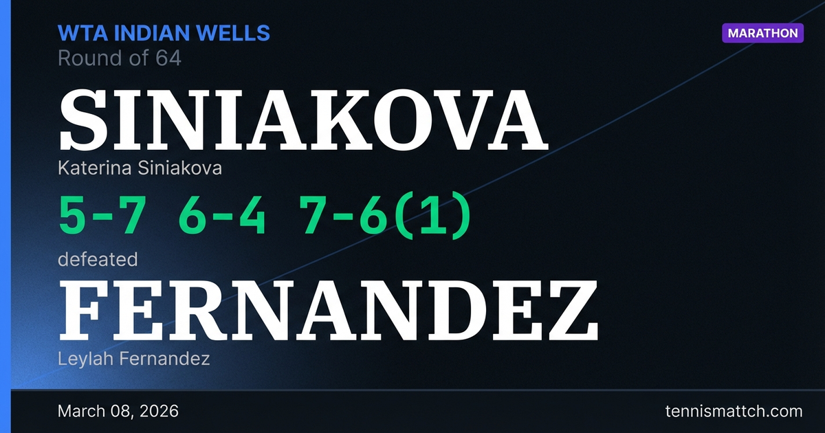 Katerina Siniakova vs Leylah Fernandez — WTA Indian Wells 2026