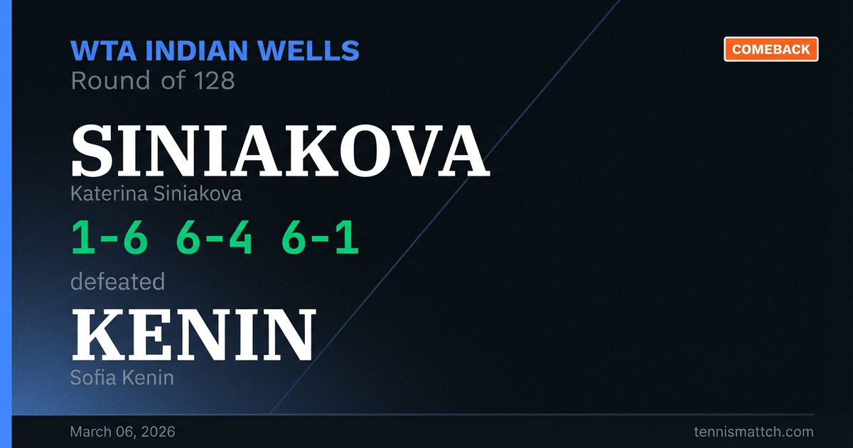 Katerina Siniakova vs Sofia Kenin — WTA Indian Wells 2026