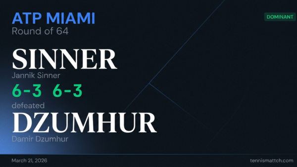 Jannik Sinner vs Damir Dzumhur — Miami 2026