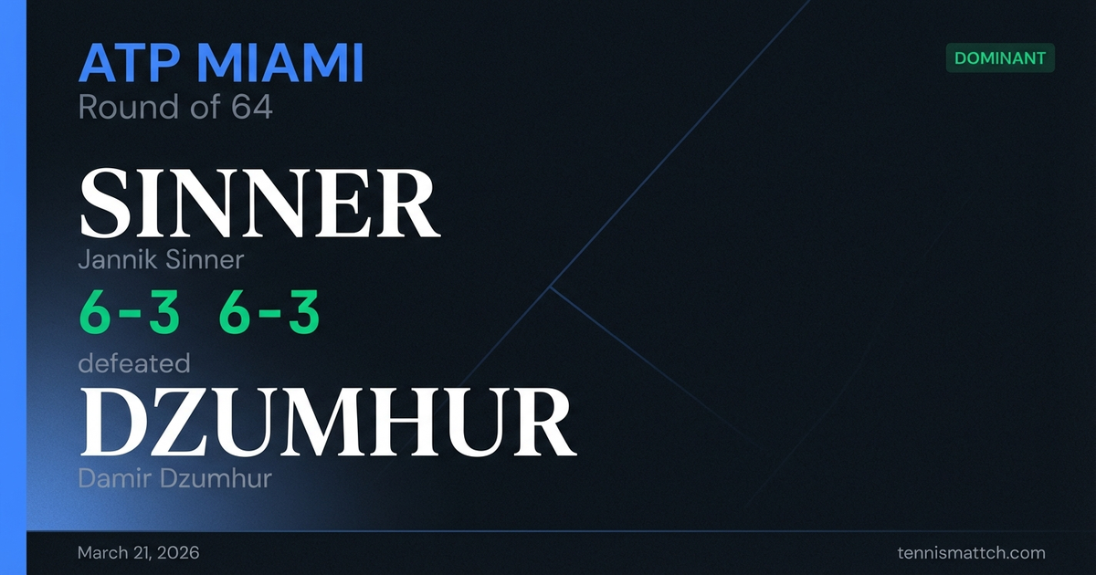 Jannik Sinner vs Damir Dzumhur — Miami 2026