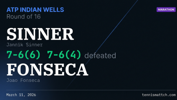 Jannik Sinner vs Joao Fonseca — ATP Indian Wells 2026