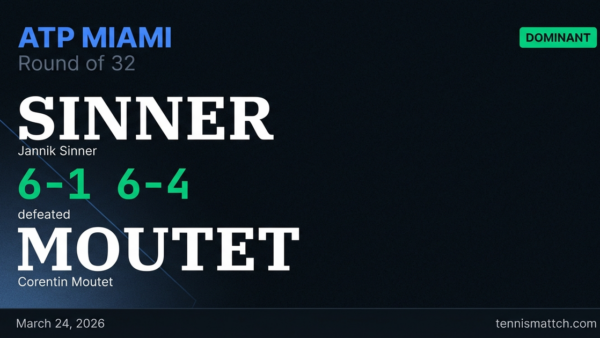 Jannik Sinner vs Corentin Moutet — Miami 2026